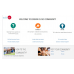 Sistema de Ensino Profissional à Distância Edibon Cloud Learning