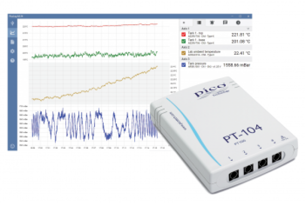 Data Logger de Temperatura de Alta Precisão Pico PT-104