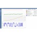 Data Logger de Temperatura de Alta Precisão Pico PT-104