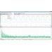 Placa de Desenvolvimento Pico DrDAQ para Data Logger - Analisador de Espectro