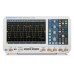 Osciloscópio Digital - Mais Pacote Promocional - Rohde & Schwarz Série RTB2000